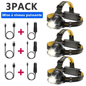 LED Headlamp Rechargeable Head Torch Zoom Headlight Lamp Flashlight Fishling Camping Light With 3 Modes Work Light Shipping Via DHL-Ground,Cannot (Option: 3PACK)